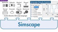 آموزش شبیه سازی مدار های الکترونیکی در Simulink متلب