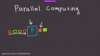 آموزش اصول و کاربرد های پردازش موازی