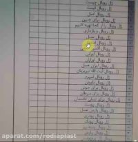 کلمات کلیدی مناسب