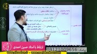 قسمت سوم مجموعه بی نظیر تدریس زیست یازدهم توسط استاد حسینی نیا-کنکور آسان است