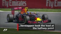 Max Verstappen Makes F1 History | 2016 Spanish Grand Prix