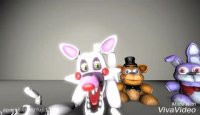 به سبک fnaf : قسمت سوم
