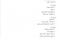 ثبت نام بدون کنکور کاردانی دانشگاه علمی کاربردی