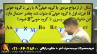 کنکور تجربی 1400 با پکیج های حرف آخر