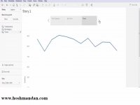 آموزش نرم افزار Tableau  به زبان فارسی