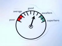 what is talent management