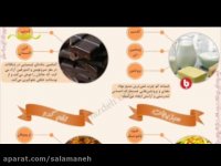 9خوراکی برای مبارزه با افسردگی و بهبود خلق و خو