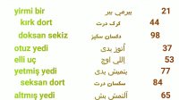 آموزش مکالمه ترکی استانبولی در سریع ترین زمان درس 3 به روش مهران