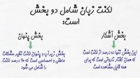 کوه یخ لکنت
