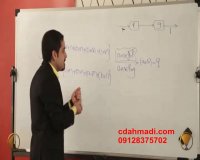 یادگیری آسان