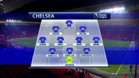 WTMB: Chelsea team news from Anfield