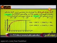 تغییرات تست ها در گذرزمان-استادشیروانی