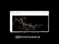 آموزش بورس قسمت یازده