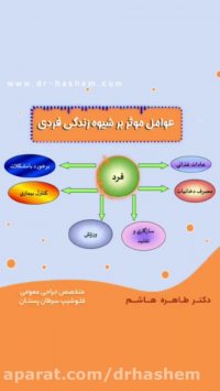 سبک زندگی سالم