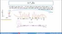 جلسه 81 فیزیک دوازدهم - نیروی مقاومت شاره 3 - مدرس محمد پوررضا