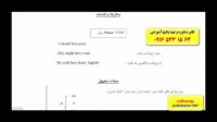 آمادگی جهت آزمون آیلتس فقط در 3 ماه با پکیج تصویری استاد علی کیانپور-کدینگ لغات انگلیسی کتاب 504