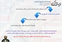 درس سوم سلفی گری