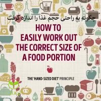 براحتی هر واحد از گروههای غذایی را اندازه گیری کنید!