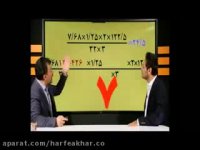 نمونه تدریس درس محاسبات