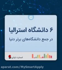 6 دانشگاه استرالیا در جمع دانشگاه‌های برتر دنیا | اسمارت اپلای