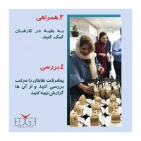 دفاتر کار اختصاصی اج_کار تیمی