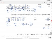 شیمی | سینتیک | فصل دو سال یازدهم | قسمت3 | این ویدئو ادامه دارد ...