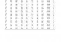 دانلود کتاب مهندسی مخازن هیدروکربوری