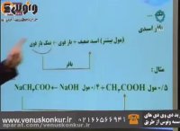 شیمی_بافرها_رادمان مهر_موسسه ونوس