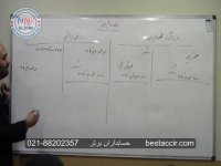 آموزش روش ادواری و روش دائمی در حسابداری