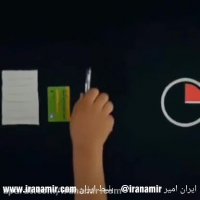 اگر مجبور شدید روزهای قرنطینه از خانه خارج شوید این ۷ اصل را عینا رعایت کنید!