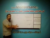 تدریس و آموزش همنهشتی پایه هشتم (قسمت دوم)