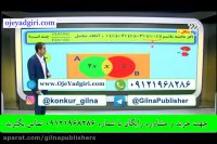 ریاضی-مهندس امیرمسعودی-کنکور آسان است