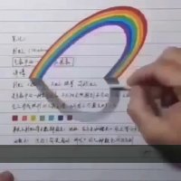 پر بازدیدترین کلیپهای آموزش تکنیکهای نقاشی 2و3بعدی