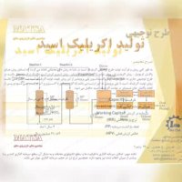 طرح توجیهی تولید اکریلیک اسید