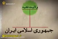 جمهوریت ضد ولایت فقیه