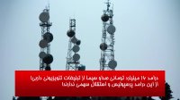 درآمد 16 میلیارد تومانی صداوسیما از داربی/ اعتراض پرسپولیس به نداشتن سهم ازتبلیغات