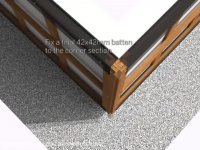 ترمووود کلیدینگ - ترمووود best choob