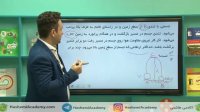 حل تمرین از فیزیک پایه دهم درس کار و انرژی درونی از حسین هاشمی