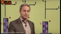 فیزیک حرف اخر - سقوط آزاد بدون فرمول بخش1
