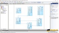 نحوه رسم ارتباطات در نمودارکلاس دیاگرام (Class Diagram) در نرم افزار سپ پاور دیزاینر