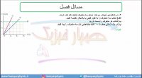جلسه 31 فیزیک دوازدهم-مساحت زیر نمودار سرعت زمان 1- مدرس محمد پوررضا