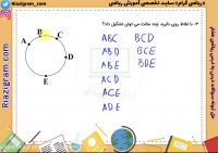 آموزش فصل1 ریاضی هفتم – قسمت اول
