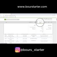 سایت پردازش اطلاعات مالی ایران