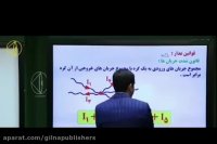 فیزیک تست عددی مدار امیر مسعودی(کنکور آسان است)