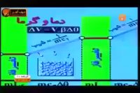 برای همیشه خیالت از بابت فیزیک کنکور راحت باشه!!