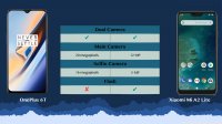 مقایسه فنی گوشی  وان پلاس 6 تی  و   شیائومی می A2 الیت