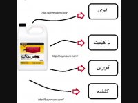 سم سوسک کش آلمانی  قوی بدون بو با اثر گذاری سریع