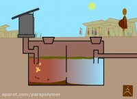 طرز کار سپتیک تانک