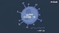 بیماری COVID - 19 (کلیپ دوم نکات بهداشتی در 30 روز)
