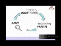 لین استارتاپ